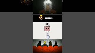 Naruto squad reaction on sus keys and locks part 7😁😁