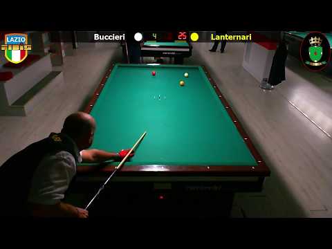 Buccieri vs Lanternari - Gara Libera Territoriale CSB Rosso Fisso (RM) 21/27 Maggio 2018