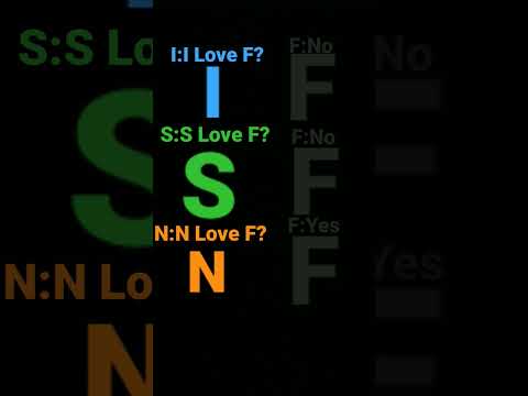 N x F #alphabetlore