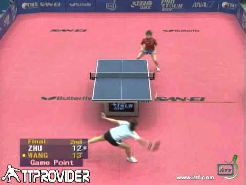 Japan Open 2010  Wang Yuegu Zhu Yuling
