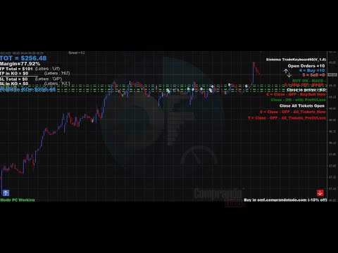 Video TradeKeyboard50