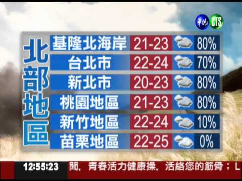 十月二十五日華視午間氣象