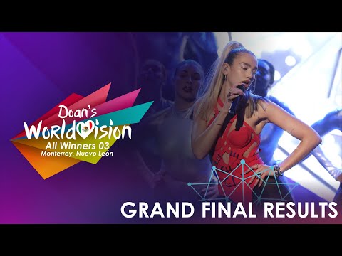 Doan's Worldvision All Winners 03 - Grand Final Results