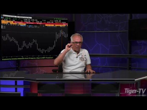 April 8th Daily Stock Market Recap by Tom O'Brien on TFNN   2016