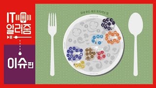 유튜브 썸네일