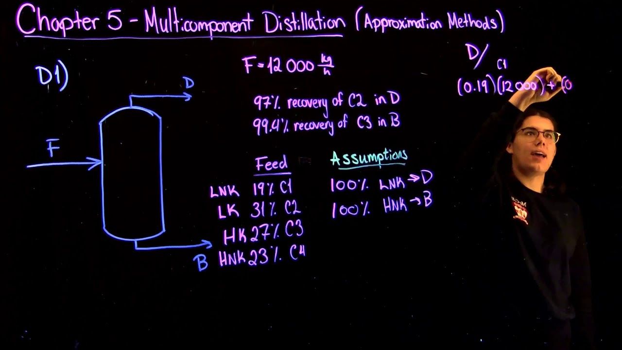 Chapter 5: Multicomponent Distillation