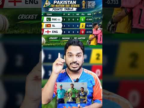 T20 World Cup 2026 #cricket #youtube #youtubeshorts