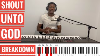 Shout unto God by Marvin Sapp Piano breakdown