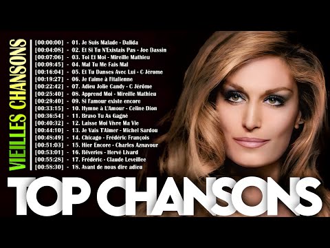 ♫ NOSTALGIE CHANSONS - Musique Francaise Année 80 90🗼❤️♪ "Dalida, Joe Dassin, Mireille Mathieu"...