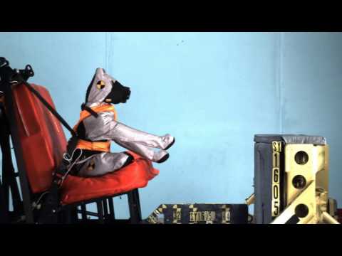 Sleepypod Clickit Terrain Dog Safety Harness - Crash Test Research