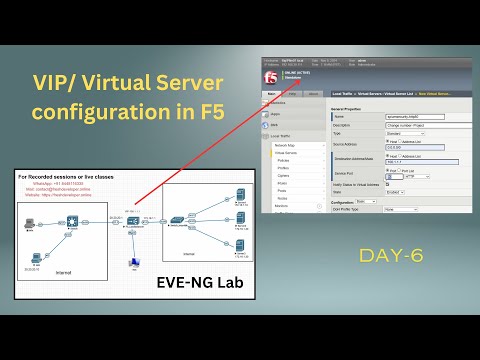 Virtual Server in F5 | F5 Load balancer configuration | Day 6