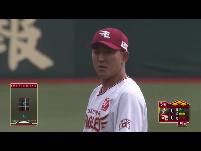 【5回表】イーグルス・福井 満塁のピンチを凌ぎ無失点に抑える‼ 2019/4/3 E-F