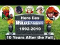 Wildstorm: 10 Years After the Fall