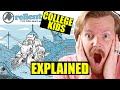 "College Kids" by Relient K DEEPER Meaning | Lyrics Explained