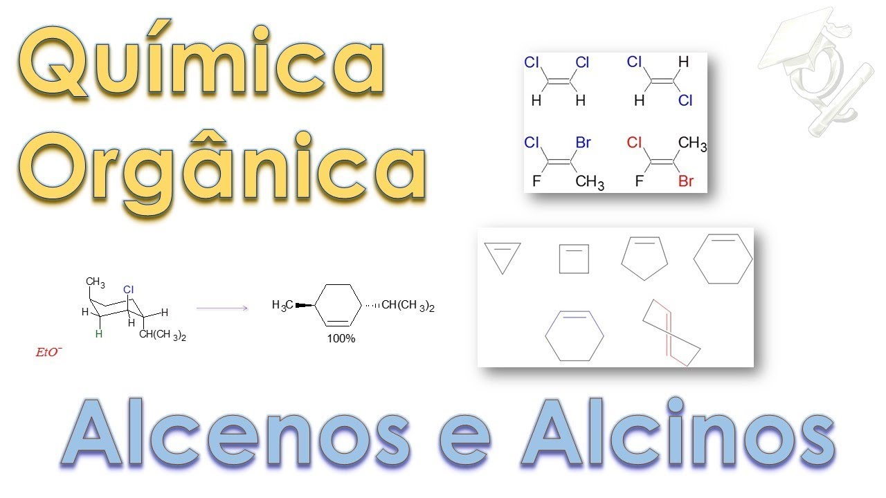 Tudo Sobre Química Orgânica - Módulo #4 Alcenos e Alcinos