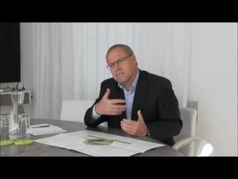 osb international - Die osb Strategieschleife