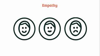 1.3. Let’s align vocabulary