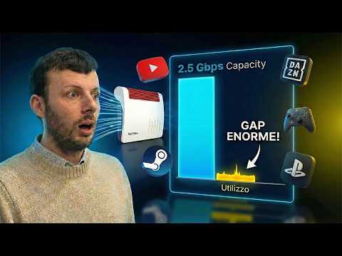 The True Power of 1 Gigabit and 2.5 Gigabit FTTH Fiber