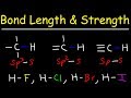 Bond Strength And Bond Length