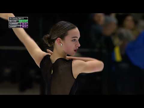 Jogaile Aglinskyte- 2022 Junior World Figure Skating Championships- free program 