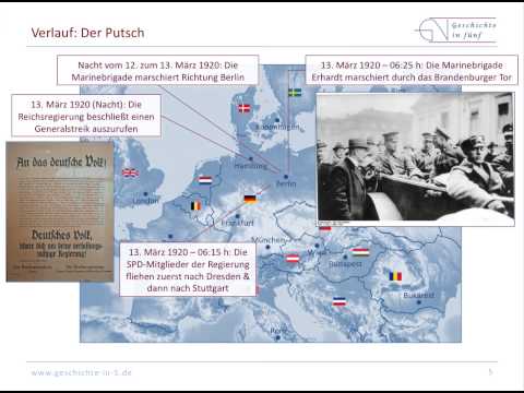 Der Kapp-Lüttwitz-Putsch (1920)