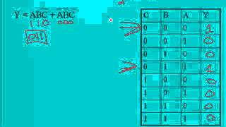 15 2d Completing Truth Tables