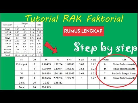 download lagu mp3 mp4 Tutorial Excel Rancangan Acak Kelompok, download lagu Tutorial Excel Rancangan Acak Kelompok gratis, unduh video klip Tutorial Excel Rancangan Acak Kelompok