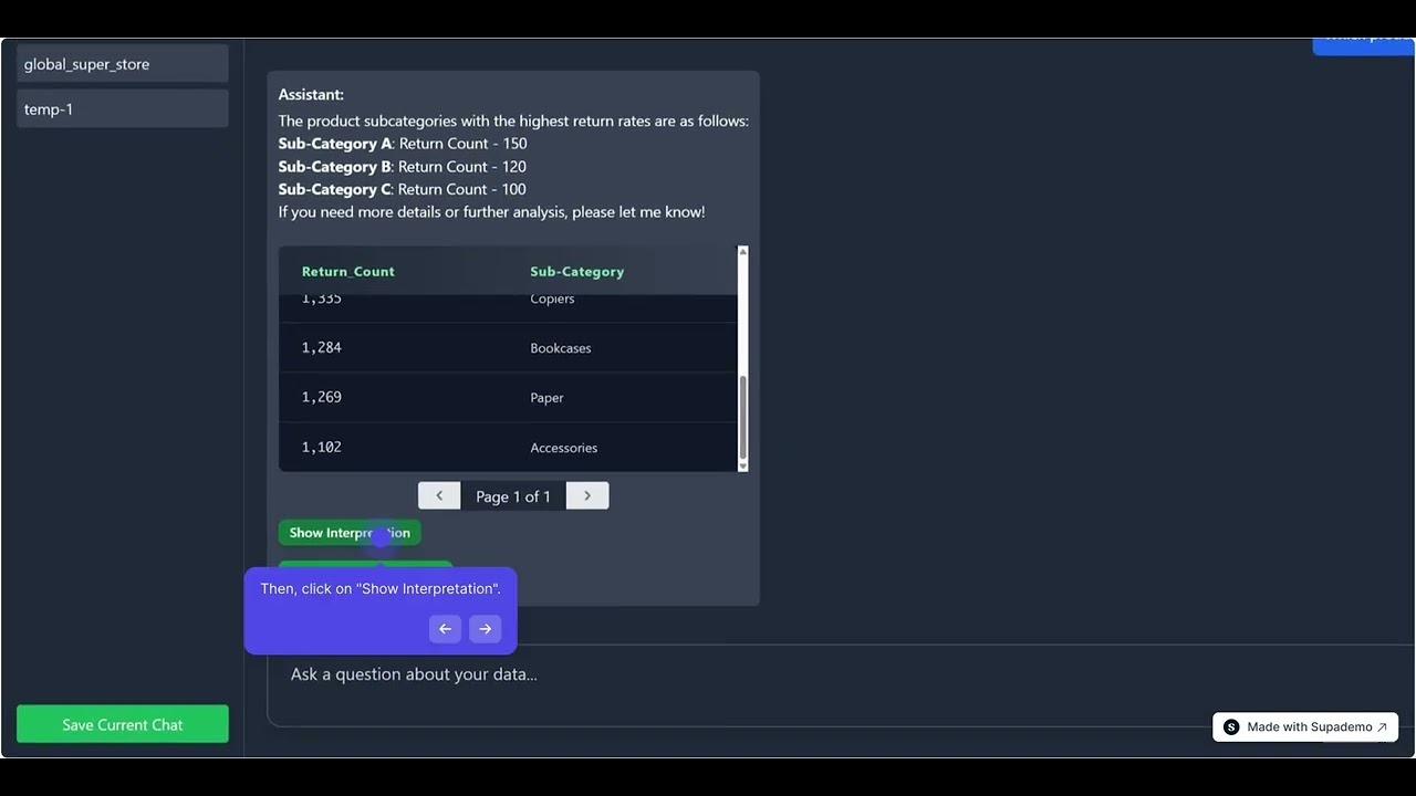 Unlocking Retail Insights: Analyzing the Global Superstore Dataset with Nlytica