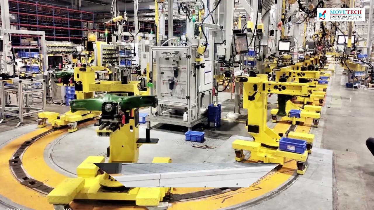 Movetech Conveyors Corporate Video