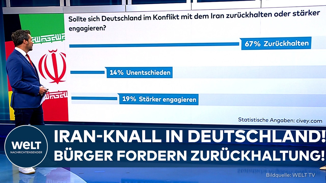 UMFRAGE MIT WUMMS: Nicht unser Krieg! Umfrage zeigt klare Haltung zum eskalierenden Iran-Konflikt!