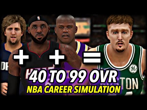 I Made The Worst NBA Player Ever & Watched Him Become The GOAT. NBA 2K20 40 to 99 Career Simulation