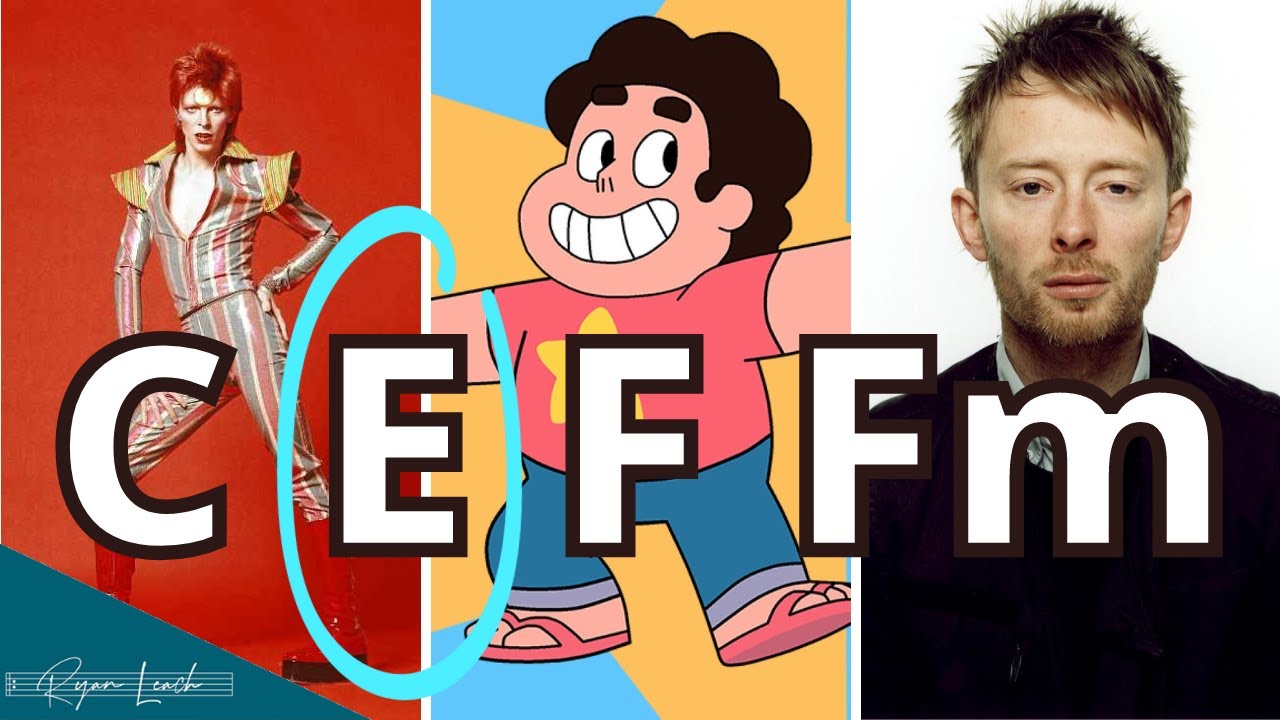 Why You Feel Nostalgia from this Angsty Chord