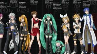 Hatsune Miku, Kagamine Len, Rin, Shion Kaito, Megurine Luka, Sakino Meiko + 92 voice&#39;s - Dear you