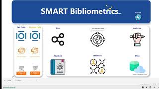 Acesso e atualização do Smart Bibliometrics