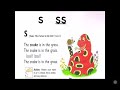 Best Phonics Song Part 1 For Kids Snake In The Grass