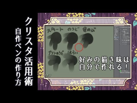 現役声優が高音質でセリフ ナレーションを承ります アニメ出演 ソーシャルゲーム出演 ラジオ経験あり ナレーション キャラクターボイス ココナラ 現役声優が高音質でセリフ ナレーションを承ります アニメ出演 ソーシャルゲーム出演 ラジオ経験あり ナレーション キャラクターボイス ココナラ
