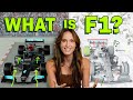 Formula 1 Explained For Rookies