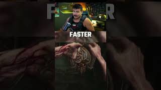 SCORN REVIEW IN 30 SECONDS