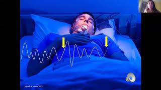 Sleep engineering