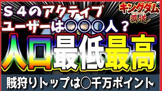【キングダム 覇道⚔️】人口最低＆最高サーバー推測‼️賊狩りトップは◯千万🎠S4