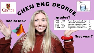 Chemical Engineering Degree in 15 Minutes