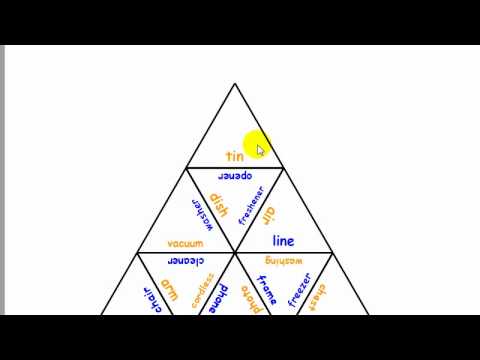 Using Tarsia Software to create ESOL materials