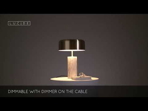 Превью видео