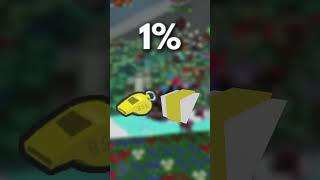 Download lagu Spicy Bee is NOT the Fastest Bee? #roblox #bss #beeswarmsimulator mp3 Download lagu Spicy Bee is NOT the Fastest Bee? #roblox #bss #beeswarmsimulator mp3