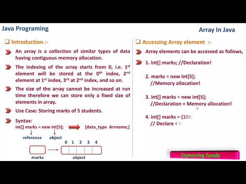 Java Programming Array