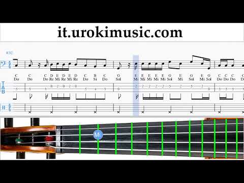 Lezioni di Violoncello Taylor Swift - ME! feat. Brendon Urie of Panic! At The Disco Tutorial