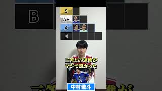 サッカー日本代表イングランド戦Tier表 #サッカー #サッカー日本代表 #イングランド戦