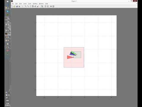 EKF applied to a robot with ackermann steering