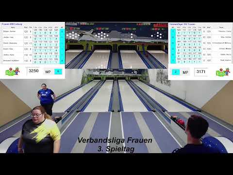 SV Blau-Weiß Loburg 2 gegen Holzweißiger SV