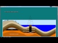 3 PHASE SEPARATOR 